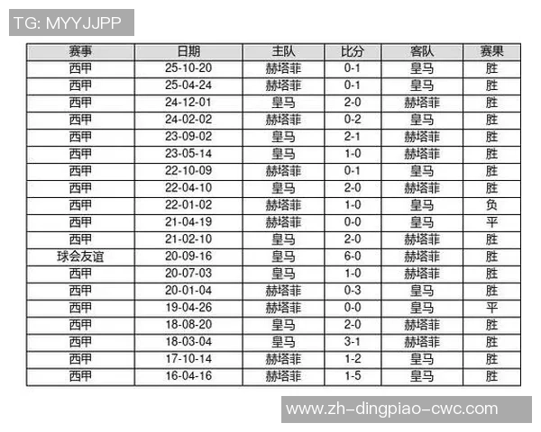 足球彩票14场胜负开奖揭晓精彩赛事结果分析与投注策略分享