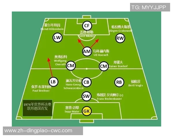 足球队员的编号与战术角色的深度解析与影响探讨